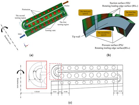 turning vane parts